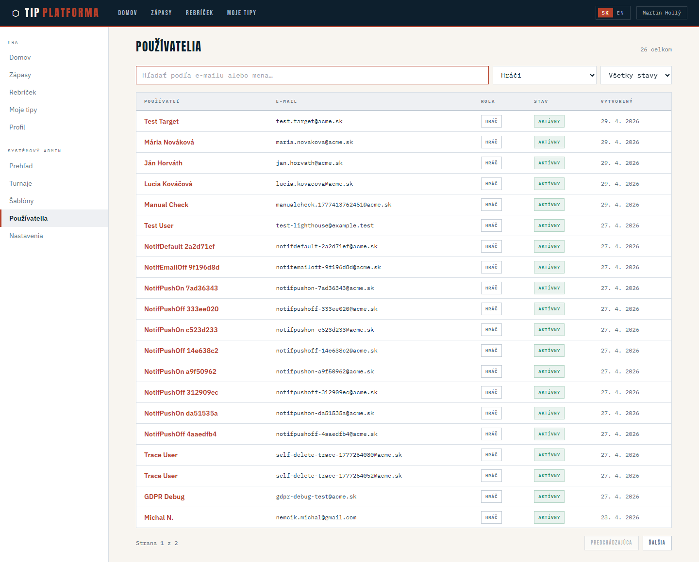 Users list role players