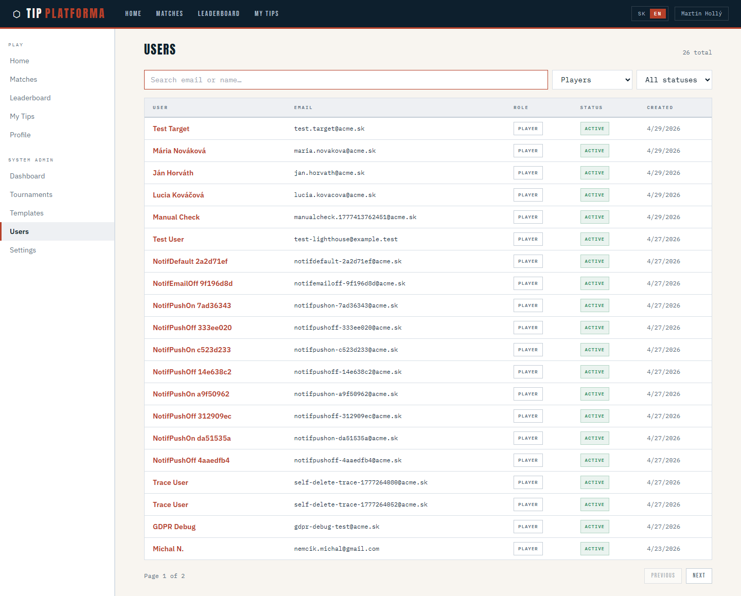 Users list role players
